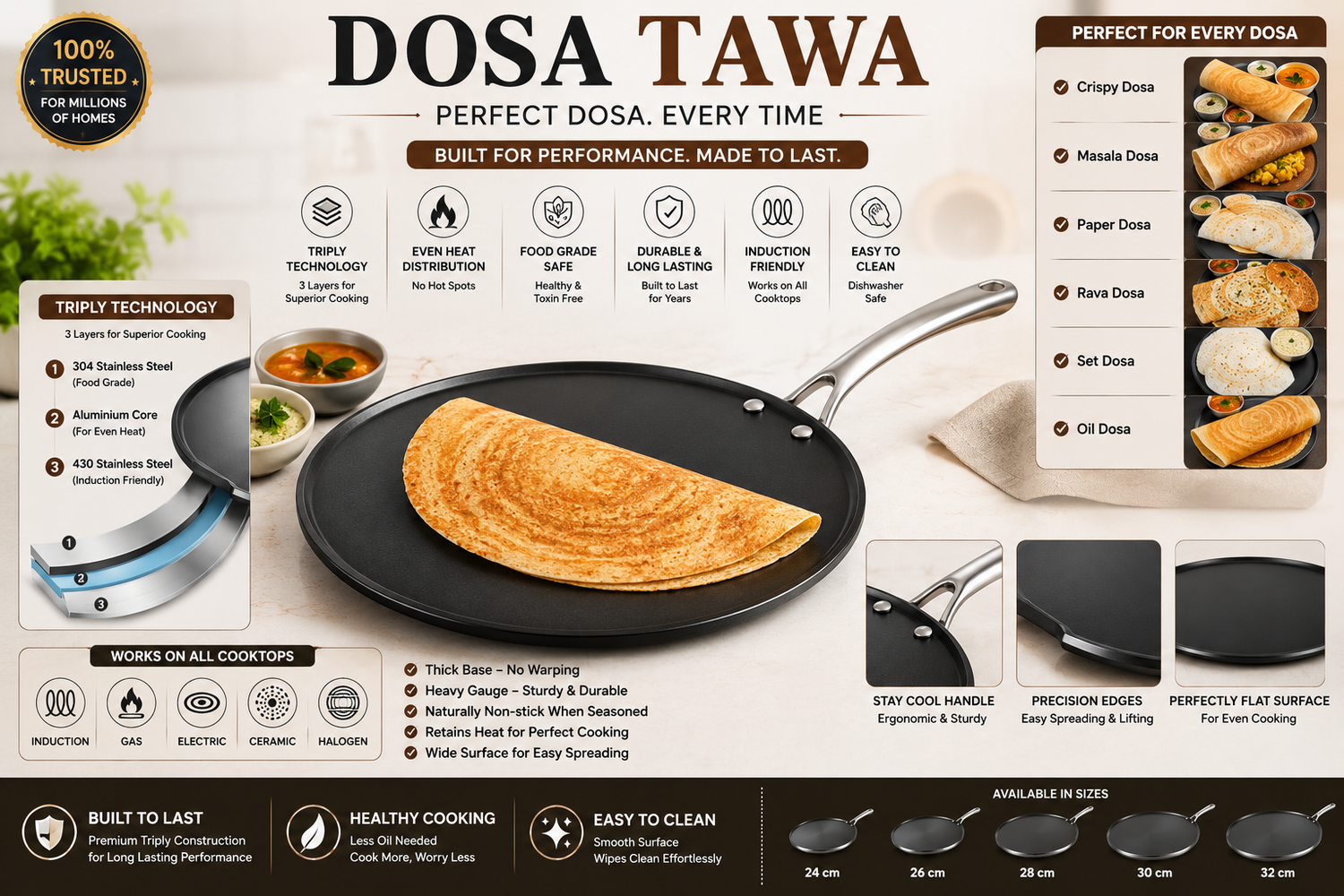 Dosa Tawa