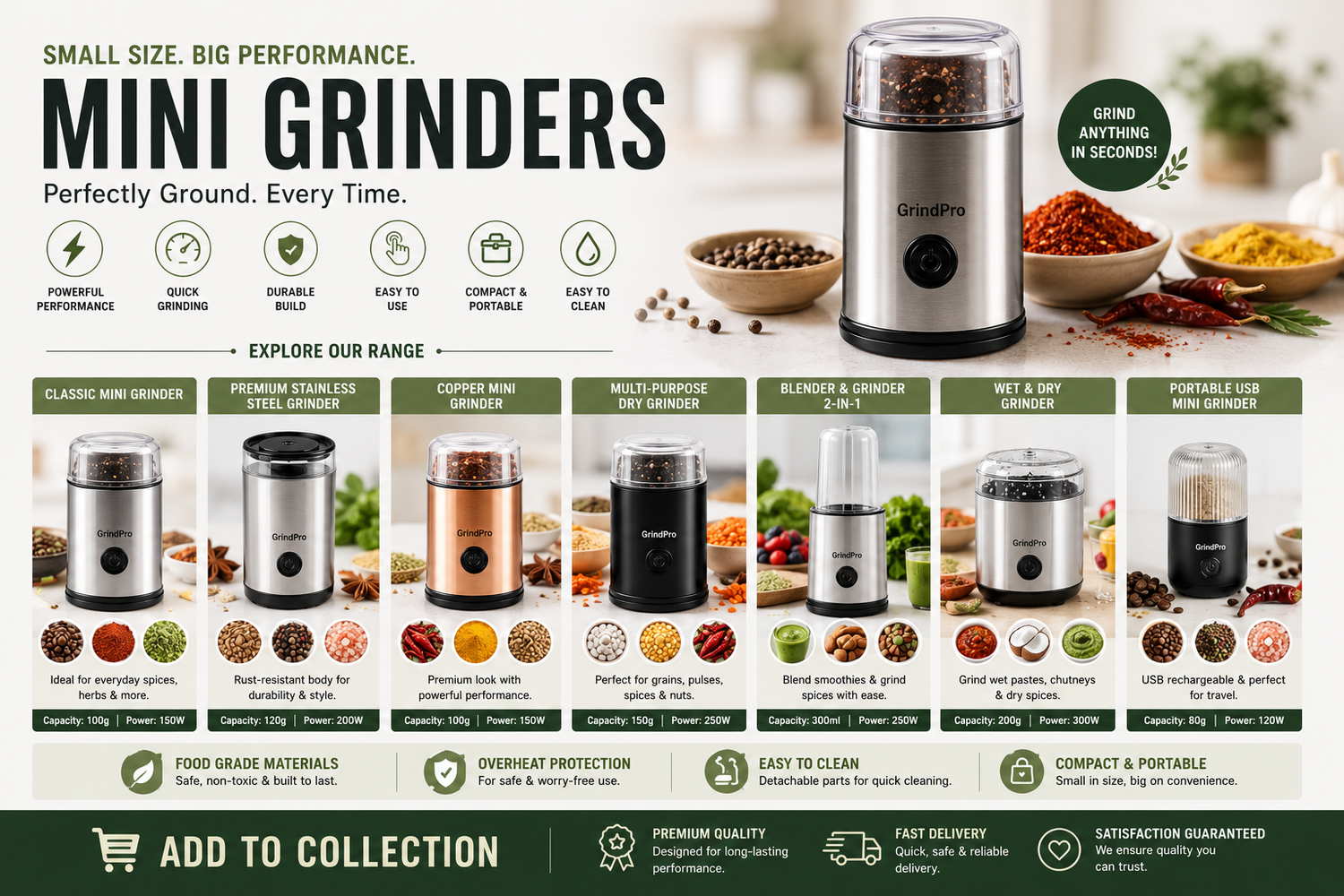MINI GRINDERS