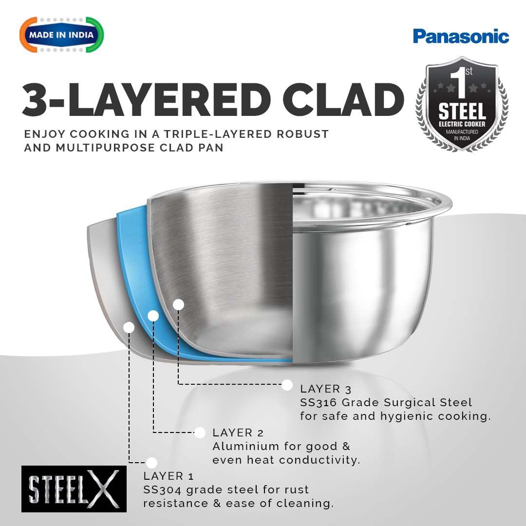 Panasonic SR-G18(SUS) Fully Automatic Electric Rice Cooker 1.8L | 600W | 3-Layer Tri-Ply 304 Stainless Steel | Keep Warm 5 Hours | Cooks Up to 1 Kg Rice | Silver | 2 Year Warranty , 5 Year Heater Warranty| India's 1st SS Rice Cooker