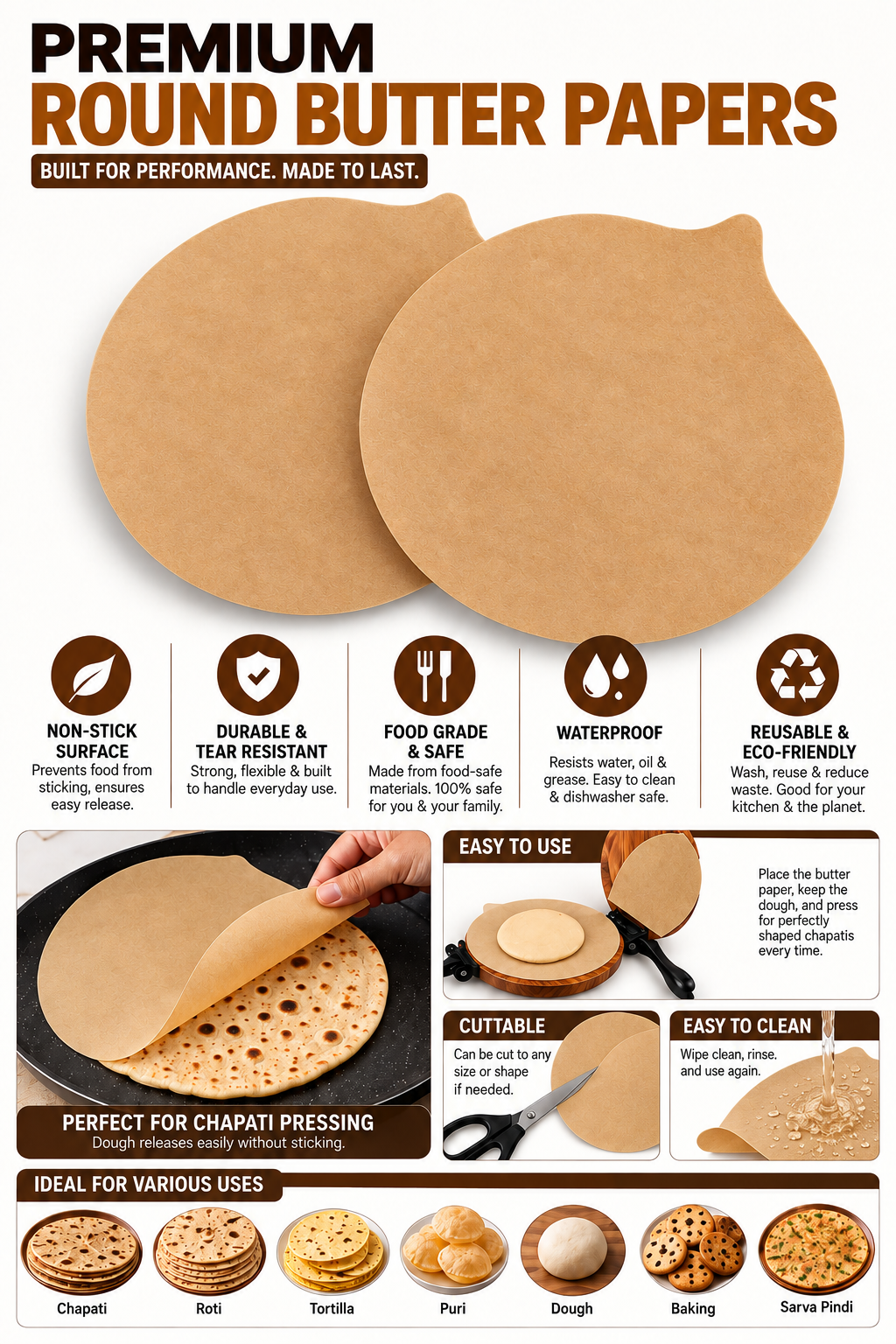 Round Butter Paper Sheets ([2] Sheets, [30 * 30] cm) – Non-Stick Parchment Paper for Roti Maker |Obbattu | Puran Poli | Food Grade | Grease-Proof | for Baking | Cooking