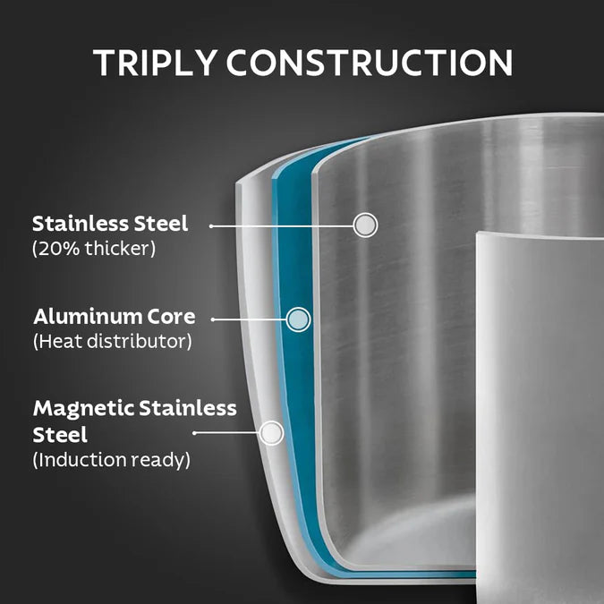 Tramontina Aero Arc 3L Tri-Ply Stainless Steel Pressure Cooker | Food Grade SS 304 | 3-Layer Safety System | Easy-Close 2-Finger Lid | Gas, Induction & Electric Compatible | Inner Level Markings |