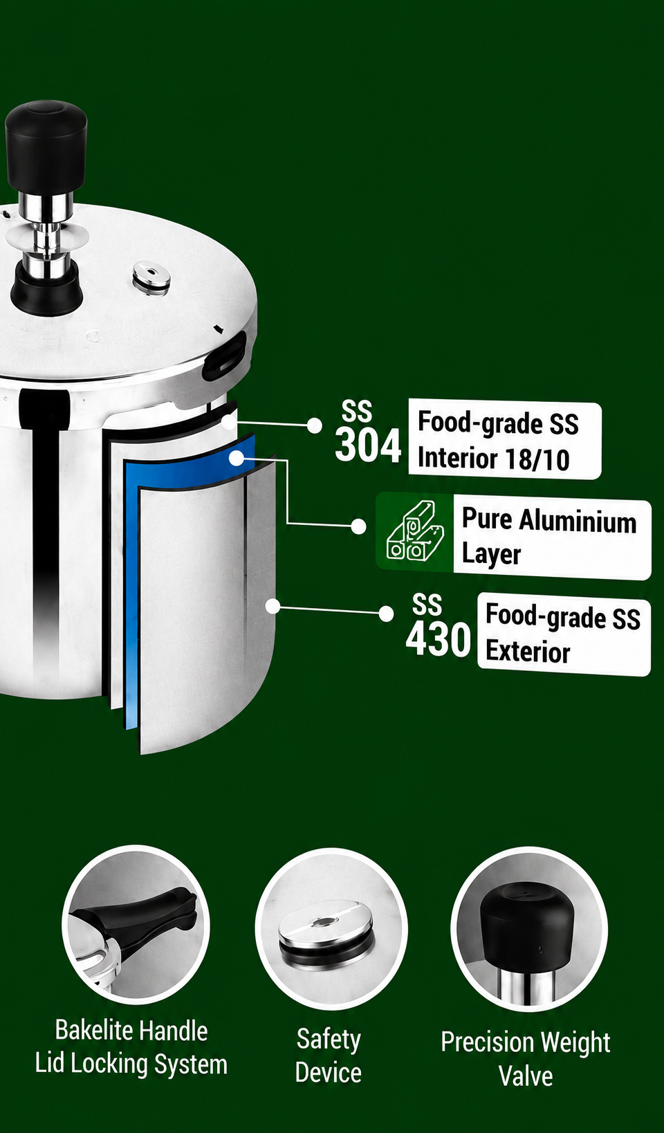 Greenchef Fusion Tri-Ply 1 Litre Stainless Steel Pressure Cooker — Induction & Gas Compatible | Outer Lid, Even Heating, Healthy Cooking for Small Families