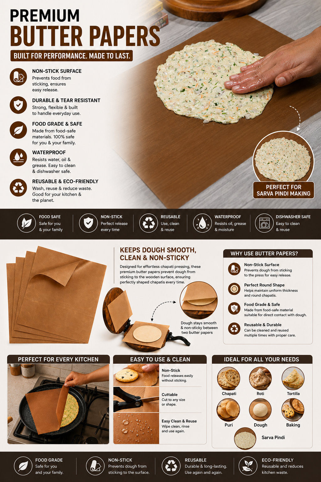 Butter Paper Sheets ([2] Sheets, [30 * 30] cm) – Non-Stick Parchment Paper for Roti Maker |Obbattu | Puran Poli | Food Grade | Grease-Proof | for Baking | Cooking