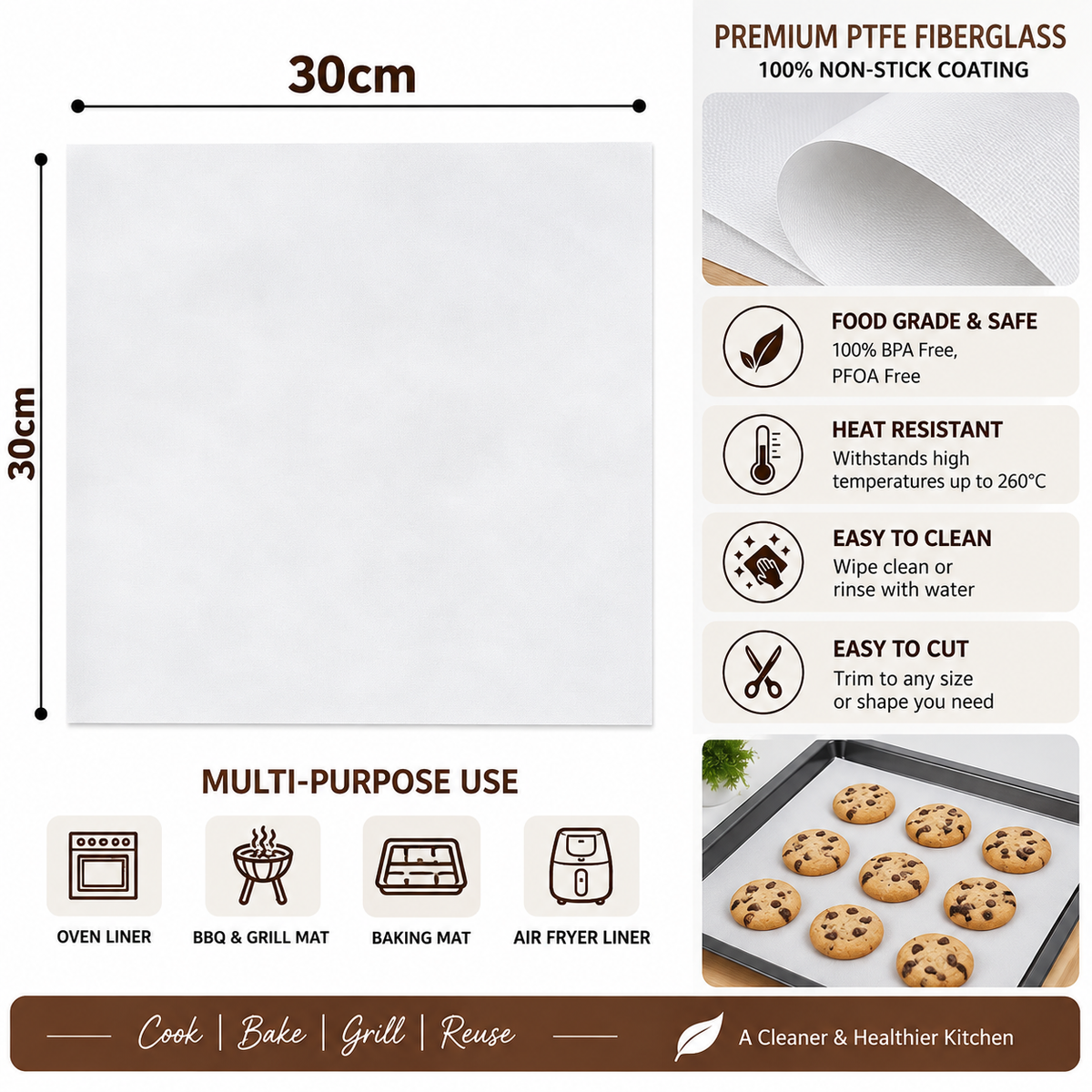 White Butter Paper Sheets ([2] Sheets, [30 * 30] cm) – Non-Stick Parchment Paper for Roti Maker |Obbattu | Puran Poli | Food Grade | Grease-Proof | for Baking | Cooking