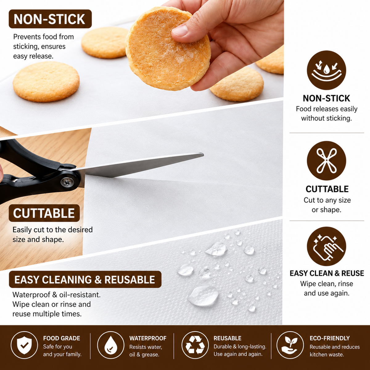White Butter Paper Sheets ([2] Sheets, [30 * 30] cm) – Non-Stick Parchment Paper for Roti Maker |Obbattu | Puran Poli | Food Grade | Grease-Proof | for Baking | Cooking