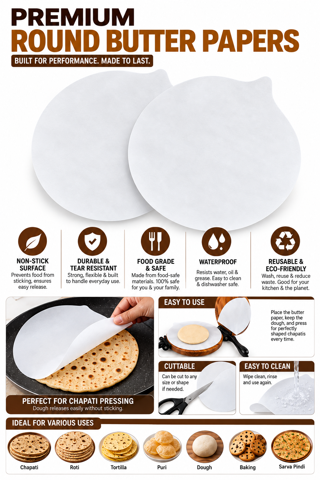 White Round Butter Paper Sheets ([2] Sheets, [30 * 30] cm) – Non-Stick Parchment Paper for Roti Maker |Obbattu | Puran Poli | Food Grade | Grease-Proof | for Baking | Cooking