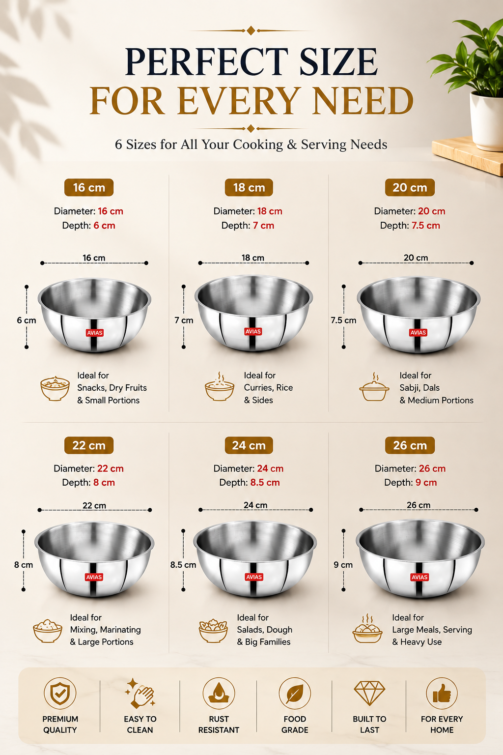 Avias AVI3 Triply Tasla Set of 6 (16, 18, 20, 22, 24 & 26 cm) — Thick Triply Body, Food-Grade Stainless Steel, Even Heat Distribution | Induction & Gas Compatible | Daily Cooking
