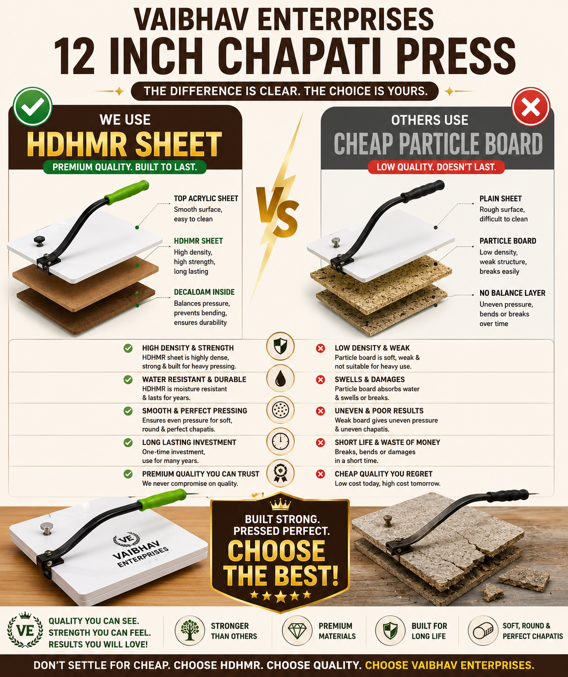Vaibhav Enterprises 12 Inch Chapati Press with FREE Silicone Butter Paper Sheets (Worth ₹299) | Roti Maker for Perfect Round Chapatis, Rotis & Puris