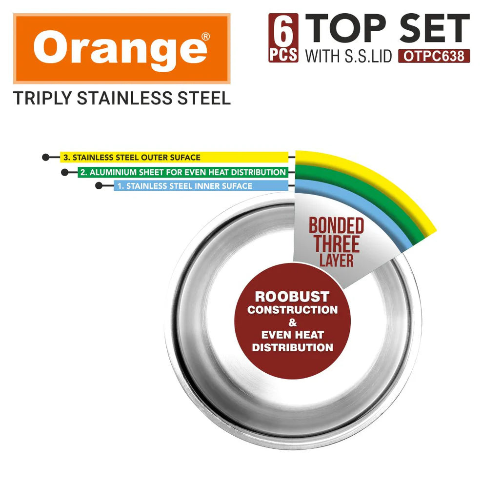 Orange Triply Stainless Steel Tope Set of 6 with Lids | Multipurpose Cookware for Milk, Dal, Rice & Boiling | 2.5mm Heavy Base | Induction & Gas Friendly