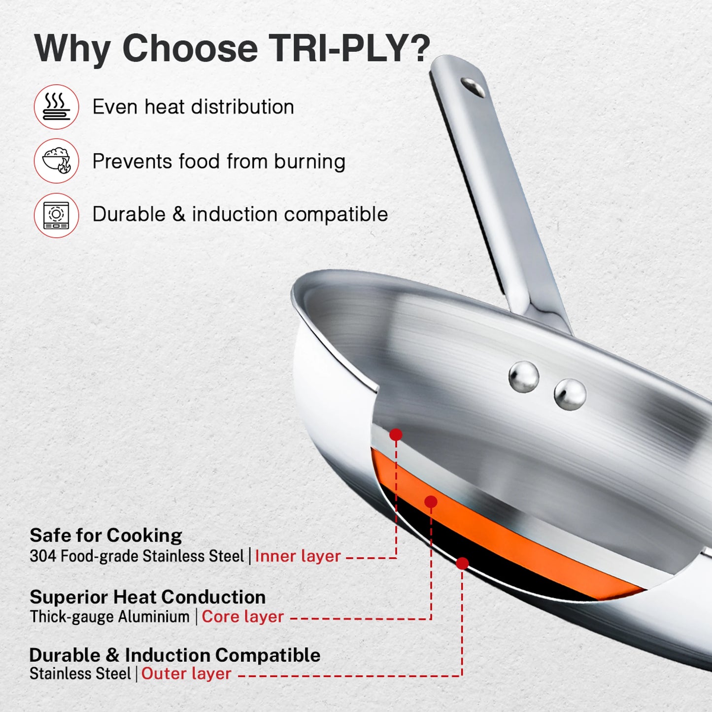 Prestige Triply Splendid BYK 4-Piece Cookware Set | Fry Pan (22cm), Sauce Pan (14cm), Kadai (22cm) & Stainless Steel Lid | Induction & Gas Compatible